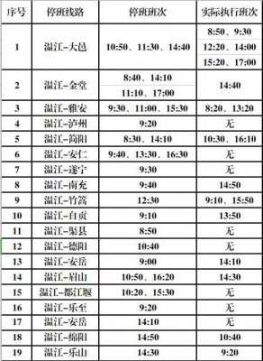 泸州至遂宁班车时刻表（泸州到遂宁怎么坐车）-图2