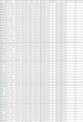 韶关新丰到广州班车时刻表（韶关新丰到广州班车时刻表最新）-图1