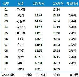 韶关新丰到广州班车时刻表（韶关新丰到广州班车时刻表最新）-图2