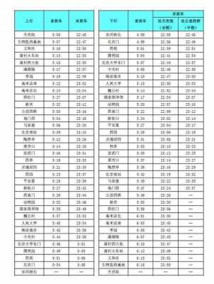 121末班车时刻表（121路首班车末班车时间）-图1