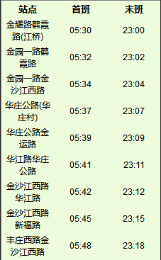 121末班车时刻表（121路首班车末班车时间）-图3