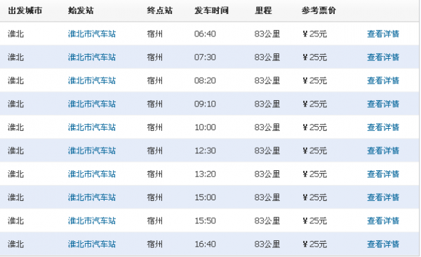 宿州快客站班车时刻表（宿州快客站班车时刻表宿州到淮北）-图2