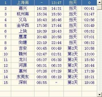 佛冈到东莞东站班车时刻表（佛冈到广州东站汽车站每天时间表）-图2