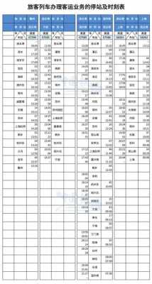 南宁至阳西班车时刻表（南宁到阳西高铁多少钱）-图1