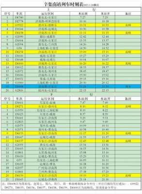 南宁至阳西班车时刻表（南宁到阳西高铁多少钱）-图3