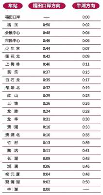 小觉班车时刻表（小觉火车站）-图2