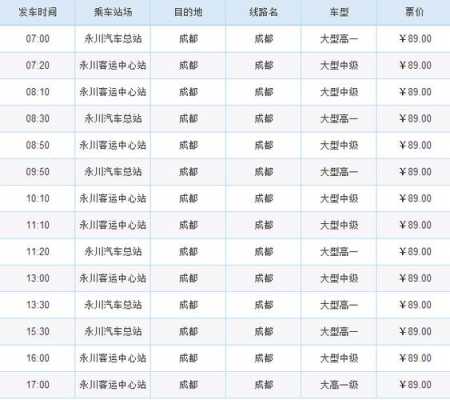 成都到永川班车时刻表查询（成都到永川班车时刻表查询电话）-图1