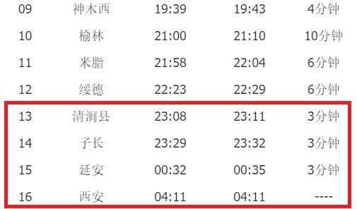 西安到清涧班车时刻表（西安到清涧大巴的电话号码）-图2