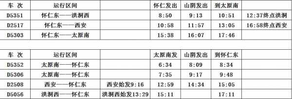 太原到朔州班车时刻表（太原到朔州长途汽车站时刻表查询）-图3