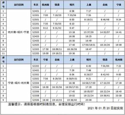 安吉到绍兴班车时刻表（安吉到绍兴火车时刻表查询）-图2