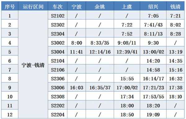 安吉到绍兴班车时刻表（安吉到绍兴火车时刻表查询）-图3