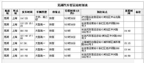 上海至芜湖汽车班车时刻表（上海至芜湖汽车班车时刻表和票价）-图3