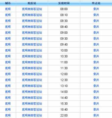 景洪到景哈班车时刻表（景洪汽车站时刻表查询）-图1