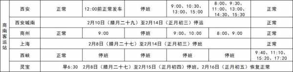 洛南到商州班车时刻表（洛南到商州班车时刻表最新）-图1