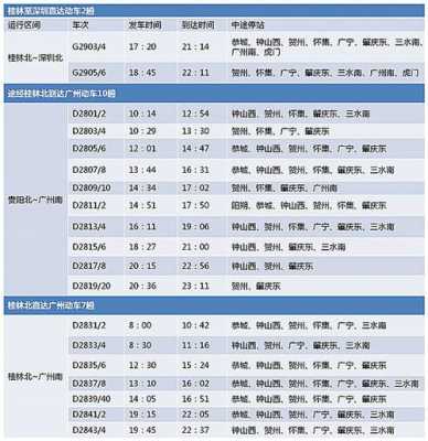 广西到肇庆班车时刻表查询（广西去肇庆要做核酸检测吗）-图2