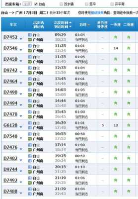 广州省站罗定班车时刻表（罗定到广州火车站汽车时刻表）-图3