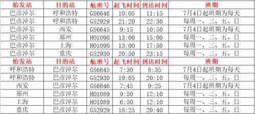 东胜到巴盟临河班车时刻表（东胜到巴盟临河班车时刻表最新）-图2