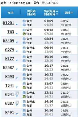 宿州合肥班车时刻表查询（宿州到合肥客车专线车电话）-图2