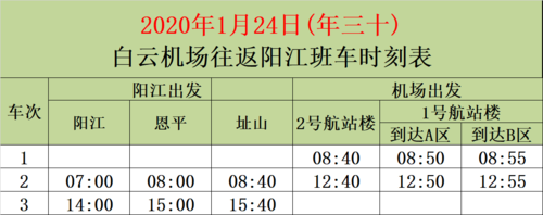 肇庆到小榄班车时刻表查询（肇庆到小榄高铁）-图3