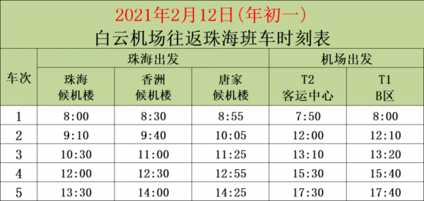 肇庆到小榄班车时刻表查询（肇庆到小榄高铁）-图2