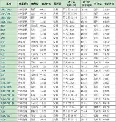 安阳到东姚班车时刻表（安阳至东姚车发车时间）-图2