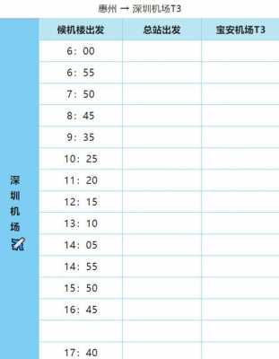 惠州候机楼班车时刻表（惠州候机楼电话）-图2