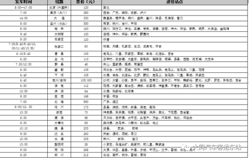 大同到涞源班车时刻表（大同到涞源的大巴车）-图3