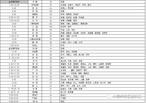 大同到涞源班车时刻表（大同到涞源的大巴车）-图2