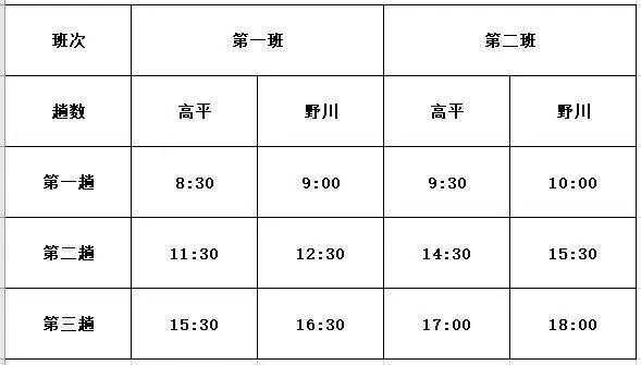 高平到是未班车时刻表（高平客车时刻表）-图2