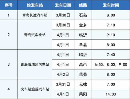 运城到青岛班车时刻表（运城到青岛班车时刻表最新）-图1