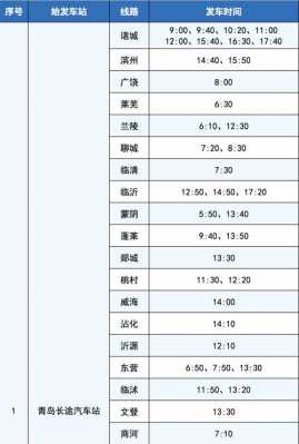 运城到青岛班车时刻表（运城到青岛班车时刻表最新）-图2