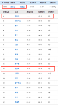 永安到南宁班车时刻表（永安到南宁的动车票多少钱）-图1