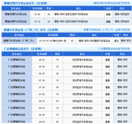 增城至深圳班车时刻表（增城有去深圳的大巴吗）-图2