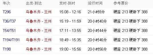 兰州乌鲁木齐班车时刻表（兰州到乌鲁木齐班车电话）-图3