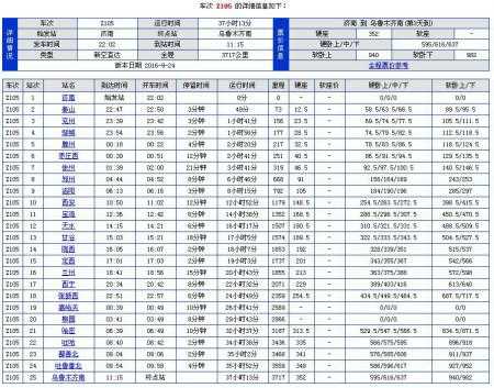 兰州乌鲁木齐班车时刻表（兰州到乌鲁木齐班车电话）-图1