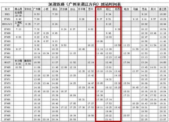 湛江到阳西班车时刻表（湛江西到阳江）-图2