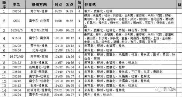 宾阳柳州班车时刻表（宾阳到柳州汽车站时刻表）-图1