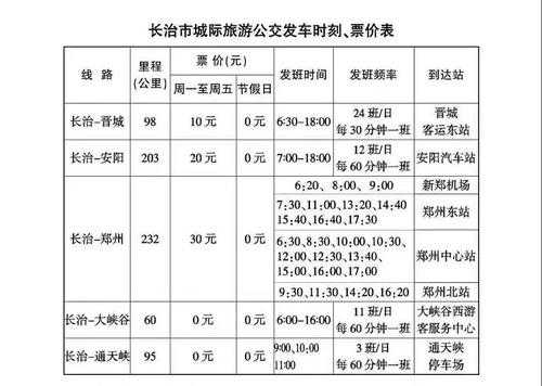 大同长治班车时刻表查询（长治到大同的汽车票）-图3