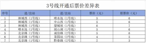 宜春到久集班车时刻表（宜春到久集班车时刻表及票价）-图1