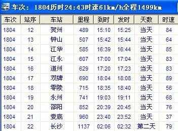 贺州至衡阳班车时刻表（贺州到衡阳火车票查询）-图1