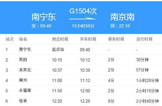 桂林短途班车时刻表（桂林汽车站时刻表）-图3