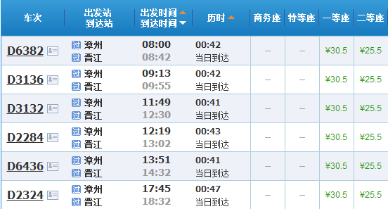 晋江到漳州班车时刻表（晋江到漳州班车时间表）-图1