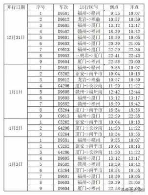 晋江到漳州班车时刻表（晋江到漳州班车时间表）-图2