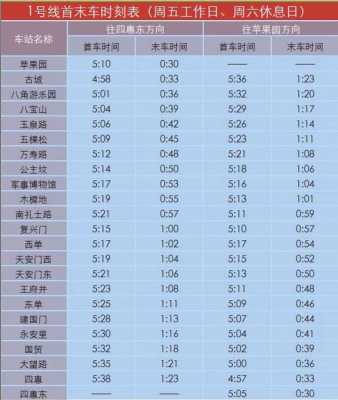 北京夜1路班车时刻表（北京夜1路运营时间）-图2