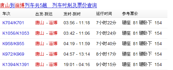 淄博到唐山的班车时刻表（淄博到唐山的火车站时刻表）-图3