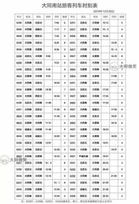 枣阳到青岛班车时刻表（枣阳到山东火车站列车时刻表）-图3