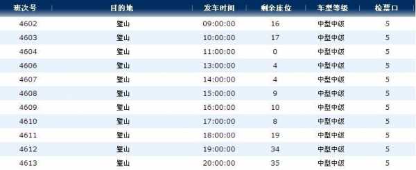 璧山到江北机场班车时刻表（璧山到江北机场班车时刻表和票价）-图1