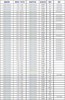 海盐到宁波机场班车时刻表（海盐客运中心到宁波）-图3