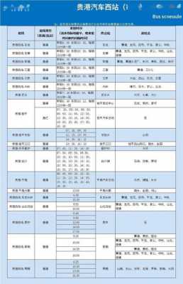 班车时刻表黎塘（黎塘公交车时间表）-图2