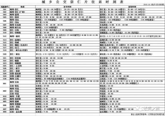 嵊州到石璜班车时刻表（嵊州到石道地时刻表）-图1